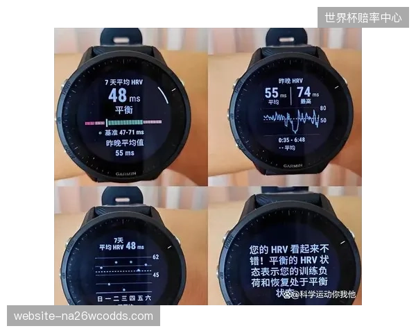 通过分析心率变异性（HRV）数据，超过90%的职业网球选手表示能够更早地识别和干预自身的心理倦怠期